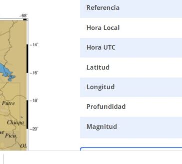 Tres temblores en las últimas horas en Arica
