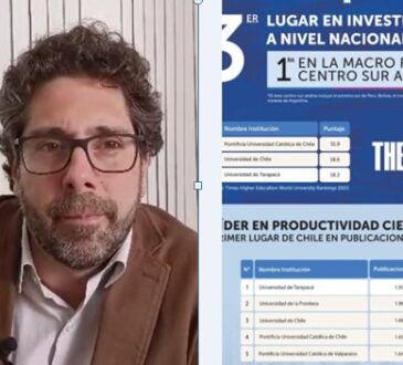 Rodrigo Ferrer Urbina: “Desarrollamos investigación con impacto mundial”