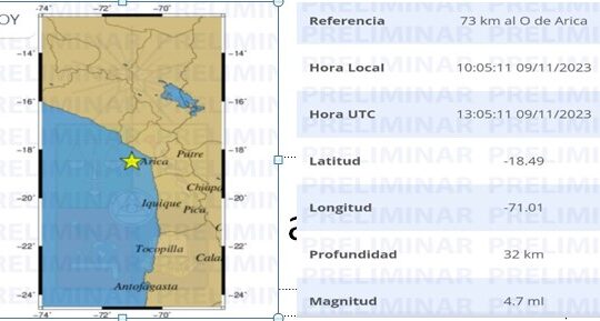 Sismo magnitud 4.7 en Arica