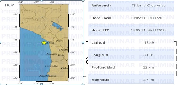 Sismo magnitud 4.7 en Arica