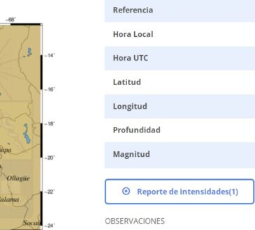Sismo 4.8 esta madrugada en la región