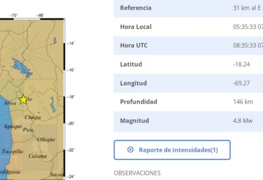 Sismo 4.8 esta madrugada en la región