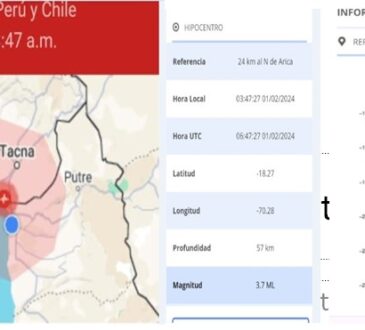 Alerta regional por sismo en la madrugada de este jueves