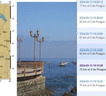 Ocho temblores entre las 19.10 y las 20.15 sacudieron la costa de Pisagua este miércoles