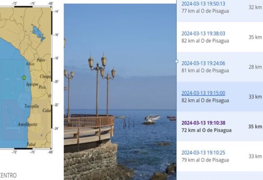 Ocho temblores entre las 19.10 y las 20.15 sacudieron la costa de Pisagua este miércoles