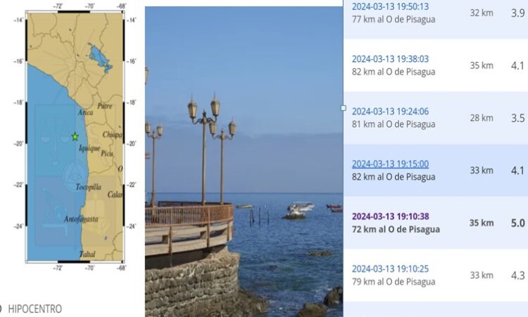 Ocho temblores entre las 19.10 y las 20.15 sacudieron la costa de Pisagua este miércoles