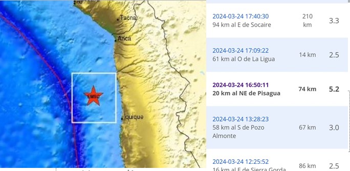 Sismo magnitud 5.2 sacudió el Norte Grande este domingo con epicentro en Pisagua