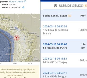 Temblor sacudió a la región a las 06:30 horas con epicentro en Putre