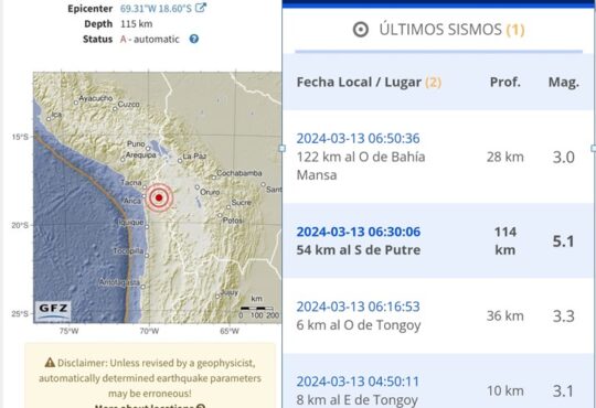 Temblor sacudió a la región a las 06:30 horas con epicentro en Putre