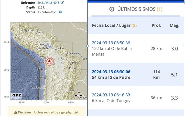 Temblor sacudió a la región a las 06:30 horas con epicentro en Putre