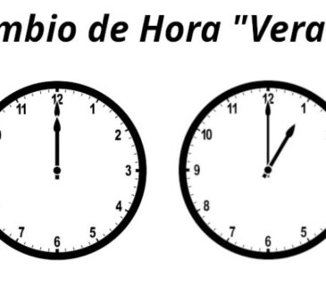 Este sábado a las 23.59 se adelantan los relojes en una hora