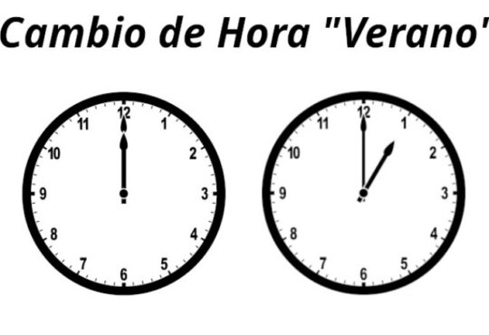 Este sábado a las 23.59 se adelantan los relojes en una hora