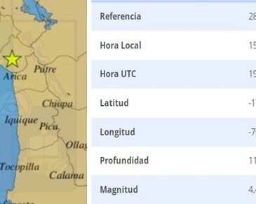 Temblor con epicentro en Tacna se percibió en Arica