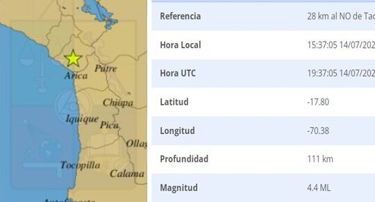 Temblor con epicentro en Tacna se percibió en Arica