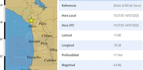 Temblor con epicentro en Tacna se percibió en Arica